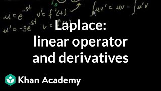 Laplace as linear operator and Laplace of derivatives  Laplace transform  Khan Academy [upl. by Ahsirtak]