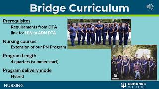 LPN to RN Bridge Program Overview [upl. by Nirroc646]