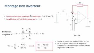 AOP quotAmplificateur Operationel fonctions et montages de basesquot [upl. by Pich]