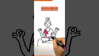 Stomach Bloating ayurvedictips [upl. by Ynove]