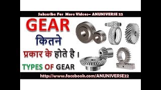 TYPES OF GEAR IN HINDI  ANUNIVERSE 22 [upl. by Muna]