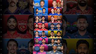 ipl2025megaauctionipl2025retentioncsklsgpbksrcbmidcrrsrhgtshorts trendingyoutubeshorts [upl. by Bogoch]