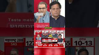 Exit Polls Maharashtra  Process of forming government Know how shorts election2024 [upl. by Balsam]