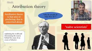 Attribution Theory Fritz Heider  Social Psychology by Deepak K Sharma Bits Yuva [upl. by Lebaron]