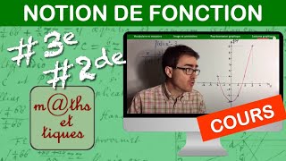 LE COURS  Notion de fonction  Troisième  Seconde [upl. by Tidwell]