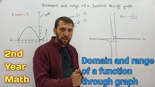 Domain and range of a function through graph  FSc part II  Second year mathematics kpk  in Urdu [upl. by Gavin968]