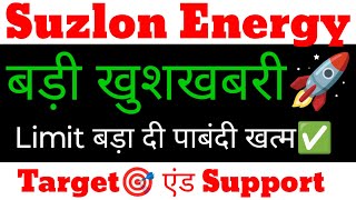 Suzlon Energy Latest News  Suzlon Share Target  Suzlon Energy News Today  suzlon [upl. by Kapeed690]