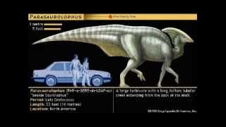 David Cagle  Perry the Parasaurolophus childrens songs [upl. by Sitelc]