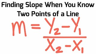 EQUATION FOR SLOPE OF TWO POINTS [upl. by Autry]