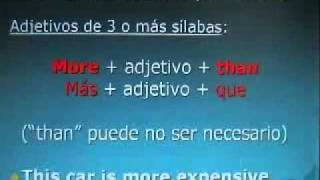 InglesFacilAdjetivos comparativos y superlativosflv [upl. by Freddy]