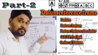 Datum Reference Frame Datum Datum Feature Datum Feature Simulator Explained In Hindi [upl. by Idham]