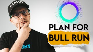 Holochain Price Prediction HOT Bull Run Plan [upl. by Acisej]