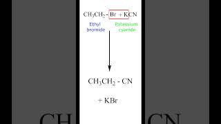 Preparation of Cyanides from Alkyl Halides  Ethyl Cyanide or Propane nitrile from Ethyl Bromide [upl. by Arabel240]