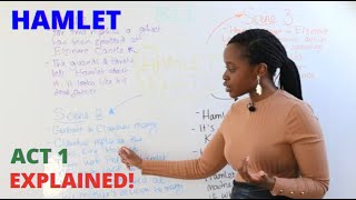 Hamlet in 5 Minutes  Hamlet Act 1 by William Shakespeare  A Level English Revision Summary [upl. by Yesllek]