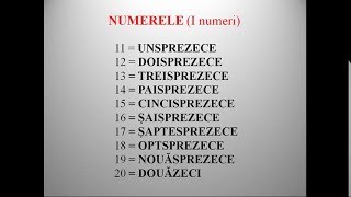 NUMERELE  I NUMERI [upl. by Lothar]