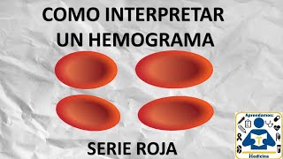 hemograma completo  🩸 hemograma completo💉  biometria hematica❗  analisis de sangre🔬 [upl. by Rozina302]