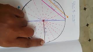 Circles  Tangents amp Secants basics education tutorials maths [upl. by Ecyned850]