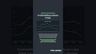 ANALISA FUNDAMENTAL SAHAM PTRO Q2 2024 [upl. by Bobby205]