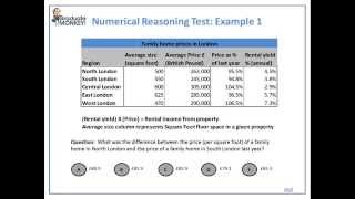 How To Pass A Numerical Reasoning Practice Test Part 1 [upl. by Akeim]