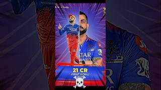 Top 5 Highest Paid players In IPL History  IPL 2025  IPL ipl cricket shorts [upl. by Ahsinyt]