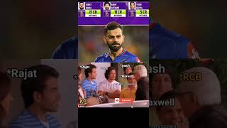 RCB With Maxwell 😥🤡😂 invsnz testcricket trending memes rcb iplretention viratkohli pcb bcci [upl. by Arahahs]