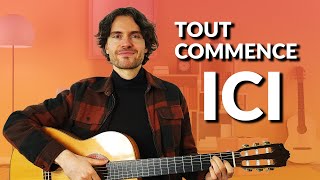 GUIDE ULTIME pour débutants  votre premier cours de GUITARE facile [upl. by Trisha104]