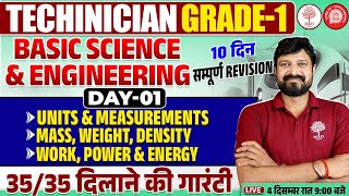 TECHNICIAN GRADE 1 BASIC SCIENCE AND ENGINEERING  TECHNICIAN GRADE 1 2024 BASIC SCIENCE ENGINEERING [upl. by Atnoek496]