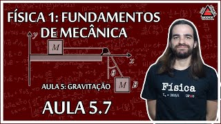 Física 1  Órbitas geoestacionárias  Aula 57 [upl. by Raquel59]