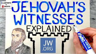 Jehovahs Witnesses Explained  What do Jehovahs Witnesses Believe Who is Charles Taze Russell [upl. by Siddra]