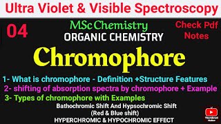 Chromophore  Concept  structure Shift in λmax  Types  Example spectroscopy mscchemistrynotes [upl. by Benildis620]