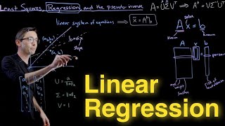 Linear Regression [upl. by Lucian783]