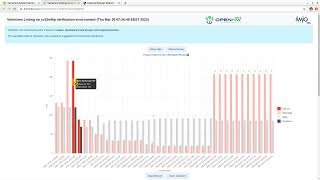 Verissimo SystemVerilog Linter  How to Generate and Use a Progress Report [upl. by Alli408]