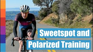 Ask Coach Nate 7 Sweetspot and Polarized Training [upl. by Zurek]