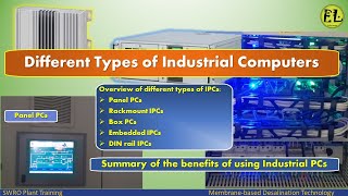 Different Types of Industrial Computers [upl. by Caves]