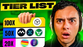 10100X CRYPTO GAMING COIN TIER LIST THESE WILL EXPLODE IN 20242025 [upl. by Arihday]