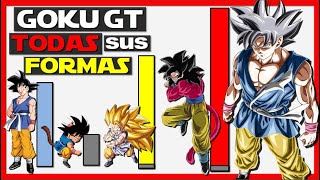 Dragon Ball Super LA SAGA DE GRANOLA Manga a Color  RESUMEN EN 1 VIDEO [upl. by Farron]