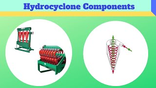 Hydrocyclone Components I Desander and Desilter Components [upl. by Mcclish]