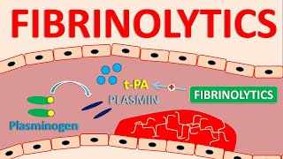 Fibrinolytics  Tissue plasminogen activators [upl. by Chrisy]