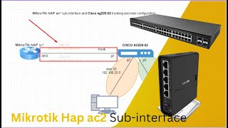 Configure Mikrotik Hap ac2 with Cisco sg22050 router on stick  intervlan routing subinterfaces [upl. by Annagroeg]