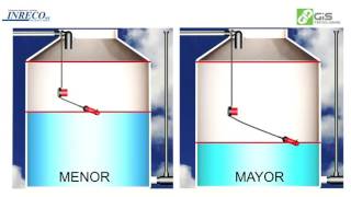 Flotador Inreco Instructivo de Instalación [upl. by Aileahcim]
