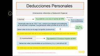 Deducciones Personales [upl. by Yecam]