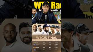 WTC Final 2025 wtcfinal2025 wtcfinal cricketshorts indvsaus iplauction2024 trending shorts [upl. by Tandi]