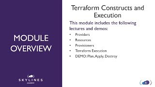 Getting Started with Terraform for Azure Providers Resources Provisioners amp Execution [upl. by Grath607]