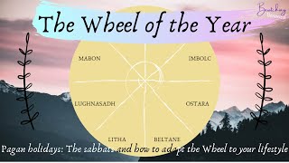 What You NEED to Know About the Wheel of the Year amp How to Adapt it for Yourself [upl. by Ialocin363]