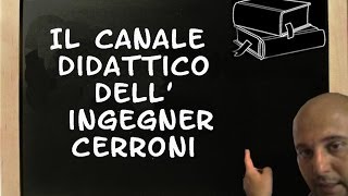 Equazioni parametriche di secondo grado spiegazione e primi esempi  9 [upl. by Anohr]