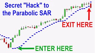 The Trick to Make quotParabolic SARquot Profitable [upl. by Ydeh]