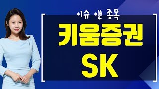 내외경제TV특징주를잡아라키움증권SK삼성전기에이디테크놀로지드림텍190404 [upl. by Foushee317]