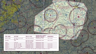 Special Use Airspace  Sportys Private Pilot Flight Training Tips [upl. by Hanser]