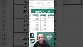 ✅ PASAR NUMEROS NEGATIVOS A POSITIVOS en excel [upl. by Kinata]