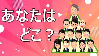 日本人の年収別の割合分布を紹介【2022年最新版】 [upl. by Ardnosac]